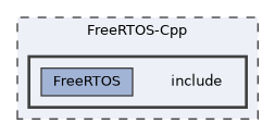 /home/runner/work/FreeRTOS-Cpp/FreeRTOS-Cpp/FreeRTOS-Cpp/include